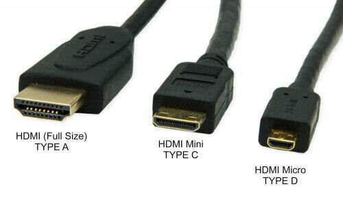 Conversor Mini HDMI Macho Tipo C a HDMI Hembra Adaptador Conector HD TV C-24
