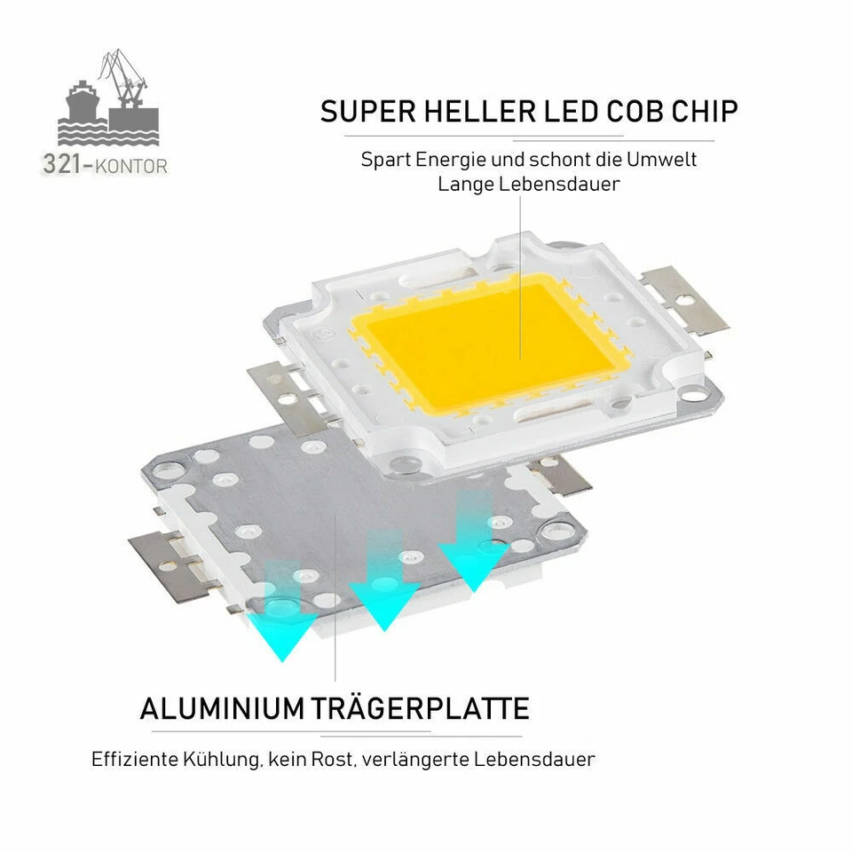 LED Chip Bulb SMD 10W 20W 30W 50W 70W 100W 12V/36V High Power COB Lamp Light NEW - Image 4 of 4
