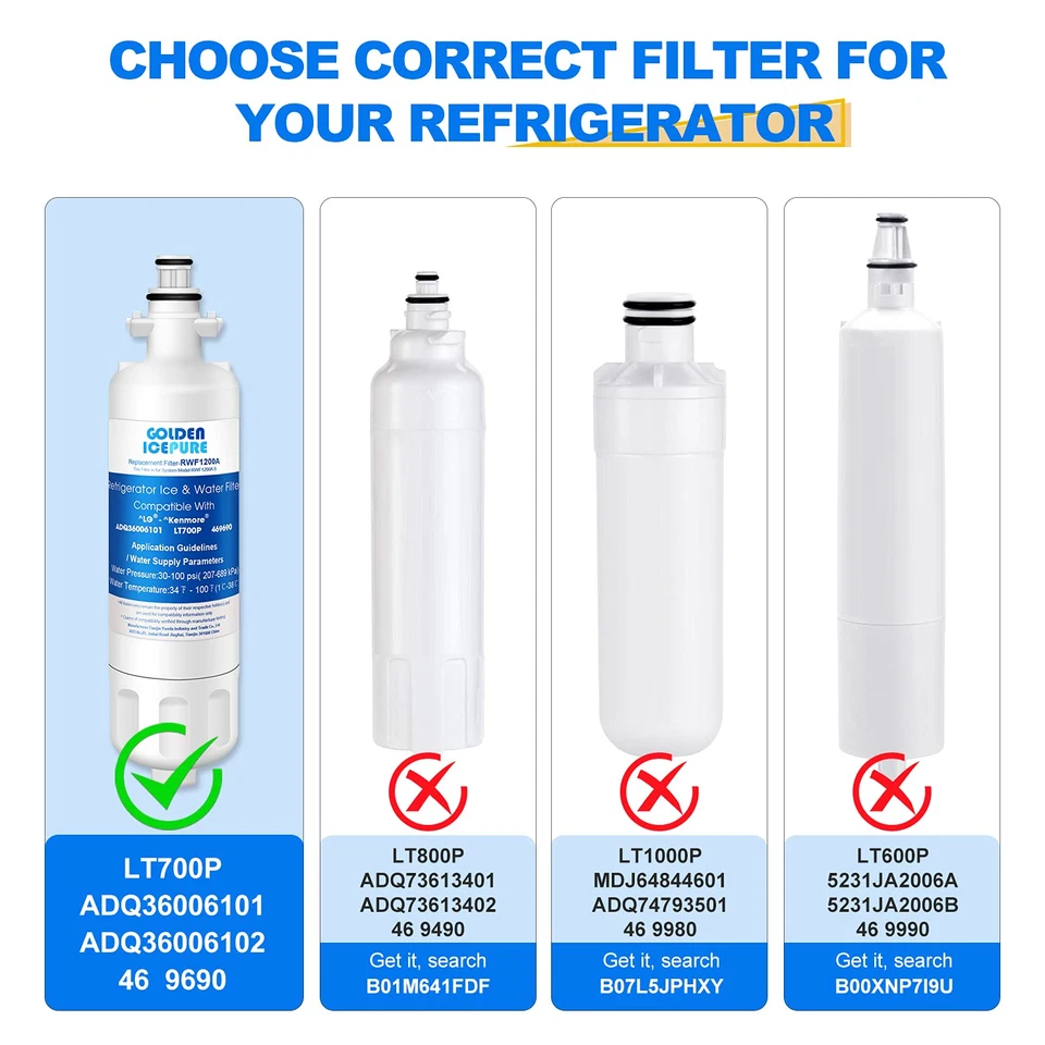 Fit For RWF1052 LFX28968ST LFXS29626S LG LT700P Icepure water Filter 3 Pack - Image 2 of 4