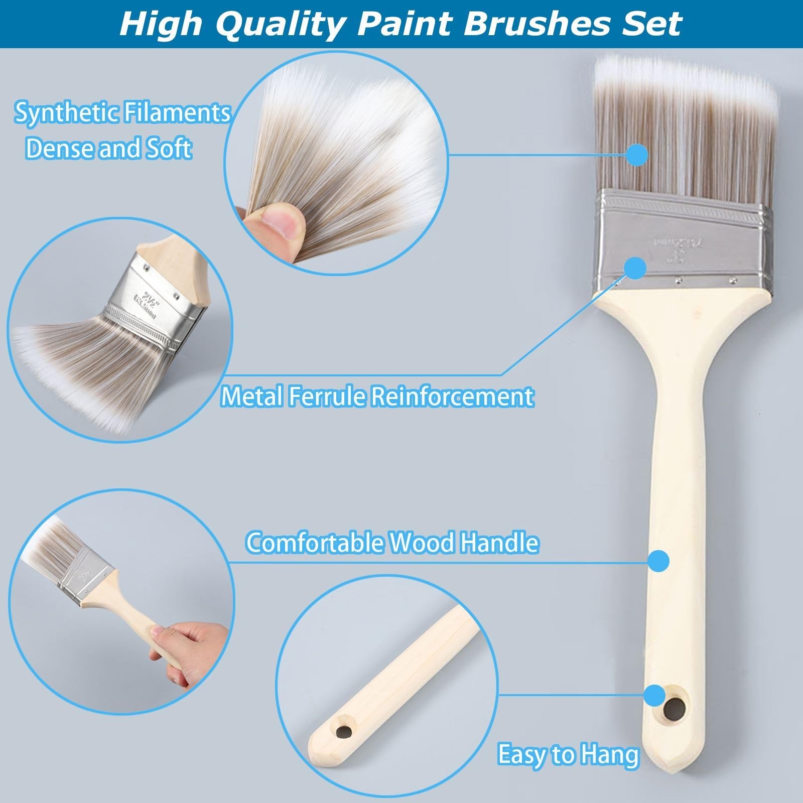 Foam Paint Roller, 19pcs 4 Inch Small Paint Roller Kit and Paint Brushes Mini...