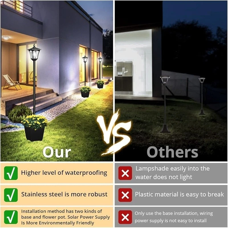 64'' Solar Lamp Post Light with Planter Waterproof 60 High Lumen Street Light - Image 3 of 4