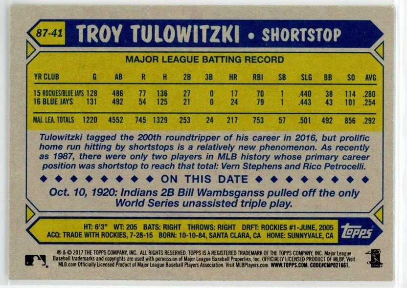 2017 Topps Series 1 Baseball 1987 Topps Troy Tulowitzki #87-41 | eBay