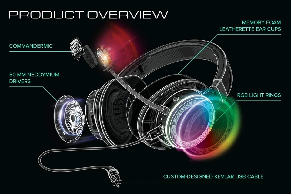 Auriculares para juegos Creativos SXFI Gamer USB-C con micrófono comandante ANC de grado profesional Foto 3 de 4