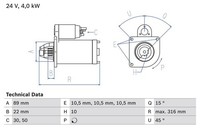 Starter Bosch 0 986 022 990 Anlasser Startmotor