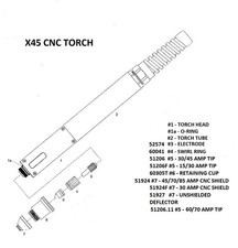 TECMO CONSUMABLES FITS RAZORWELD 45 PLASMA CUTTER X45/HYP45/FLAME/UPM105 TORCH'S