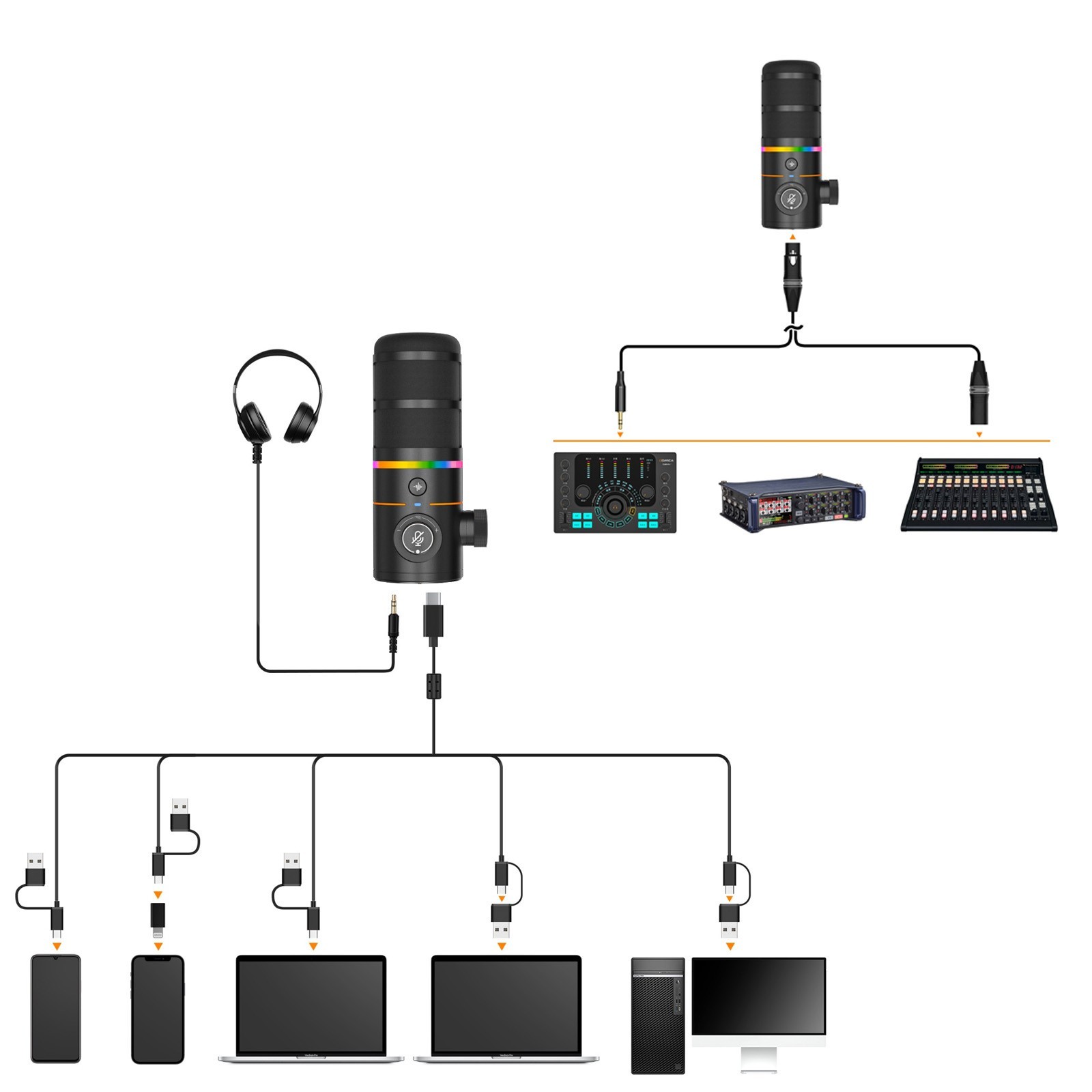 Microphone Dynamique USB XLR COMICA EJoy D10 Noir avec Support de Table - 3