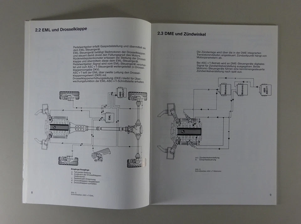 Material De Capacitación / Seminario BMW ASC+T En 8er E31 Estado 10/1989 - Imagen 4 de 4