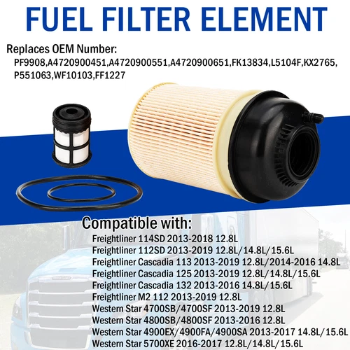 Engine Air Filter Kit Fits for Freightliner Cascadia DD Series DD13 DD15 DD16 - Picture 3 of 7