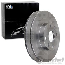 Disque de frein Mazda MX3