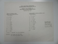 STOKE CITY v WOLVES | 1985/1986 | RESERVES | 2 MAY 1986 | UK FREEPOST