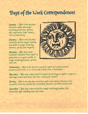 Book Of Shadows Spell Pages Days Of The Week Wicca Witchcraft Bos Ebay - 