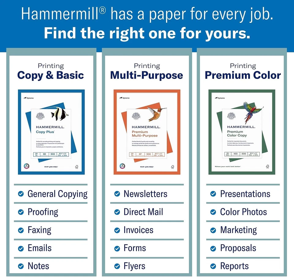 Papel de impresora, papel multiusos premium 24 lb, 8,5 X 11 - 5 resmas (2.500 hojas Foto 3 de 4