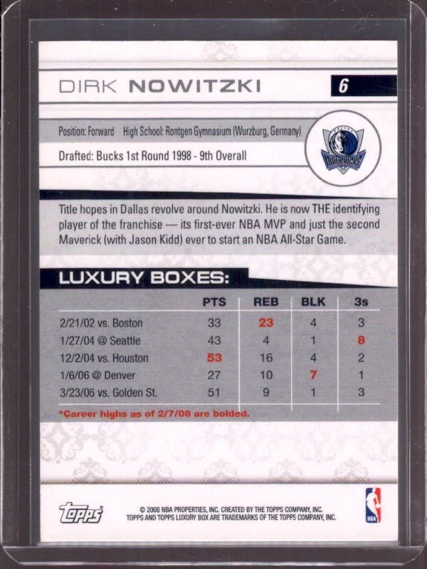 DIRK NOWITZKI 2007-08 Topps Luxury Box #6 Silver Parallel #24/75 - Image 2 of 2