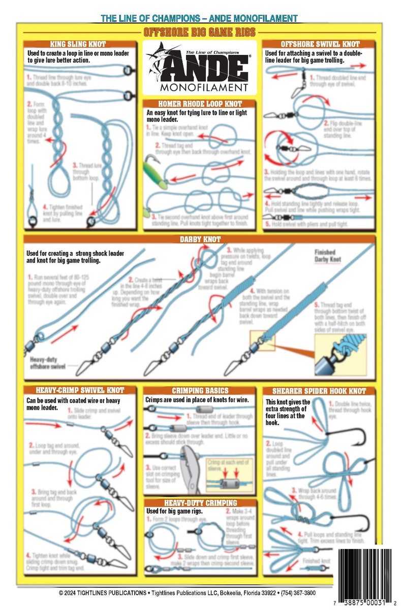 best fishing lures 2016 For Freshwater Fish: How to catch more Bass, Pike, Muskie, Panfish Walleye and Trout: Pease, Steve: 9781539776840 Books Circle, Octopus, and Shark 尺寸:Size-6 Gap-6.8mm bulky1