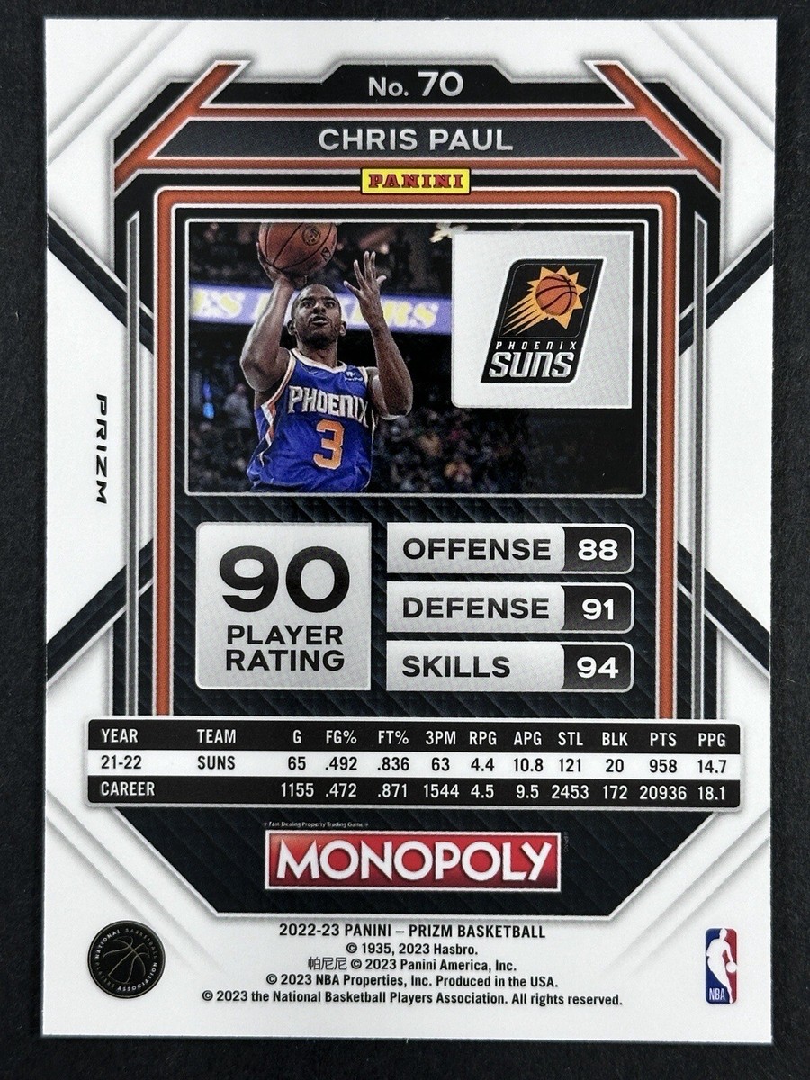 22-23 Panini Prizm PAUL INCE 直筆サインカード 2022-23 Panini Prizm Monopoly Chris Paul White Sparkle SSP