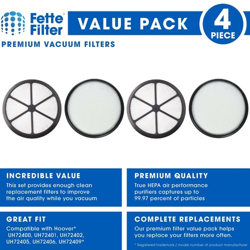 Fette Filter - Vakuumfilter Set kompatibel mit Hoover UH72400, UH72400, UH7... - Bild 2 von 7