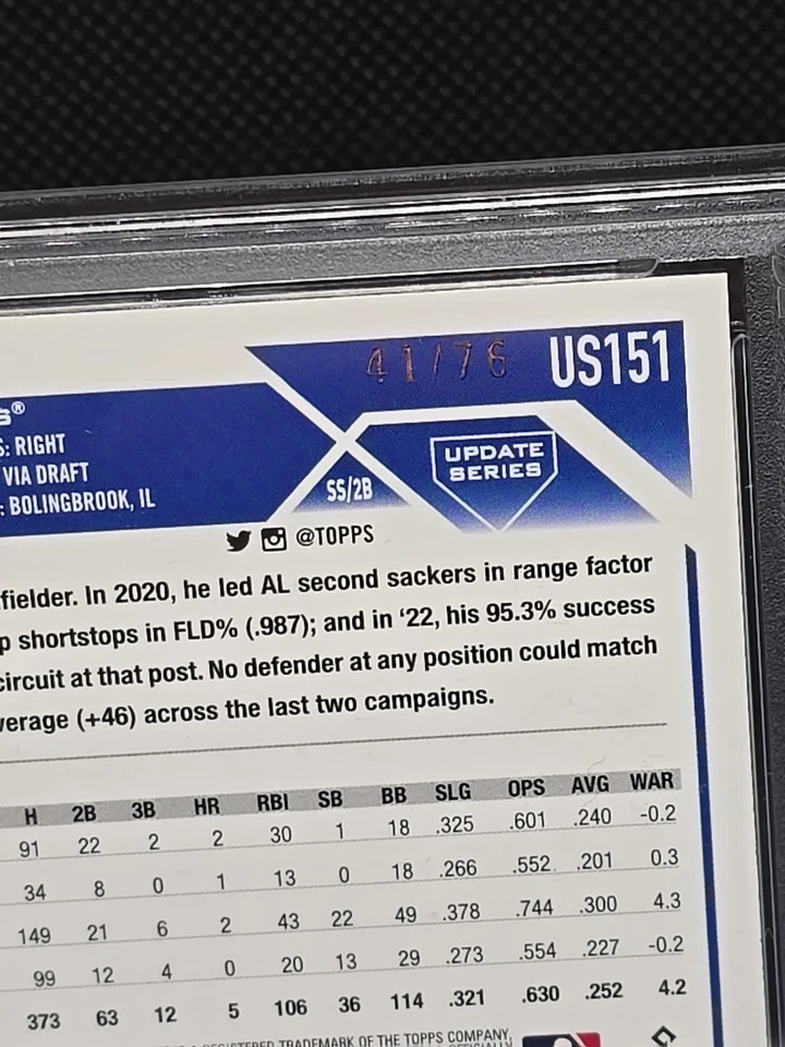 2023 Topps Update Series - Nicholas Lopez #US151 Independence Day /76 - Image 3 of 3