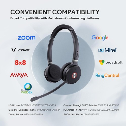 Yealink WH62 Wireless Headset Series Professional Bluetooth Headsets - Picture 15 of 34