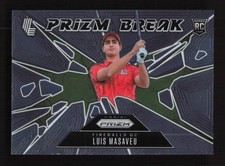 2025 Panini Prizm LIV Luis Masaveu Prizm Break #13