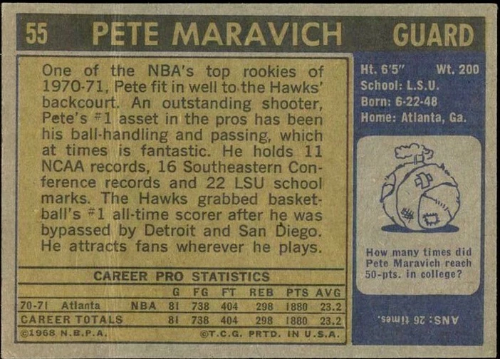 Mike Yastrzemski SAN FRANCISCO GIANTS TOPPS 2020 THROWBACK BASKETBALL TBT 88 570 - Image 3 of 3