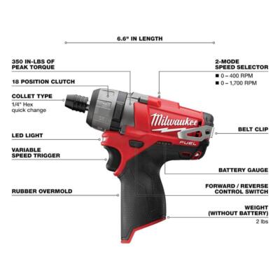 Milwaukee Electric Screwdrivers 12V Li-Ion Brushless