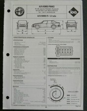Revue technique Alfa Romeo ALFA 75
