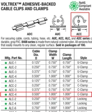 (80x) Pro-Power Wire Clip