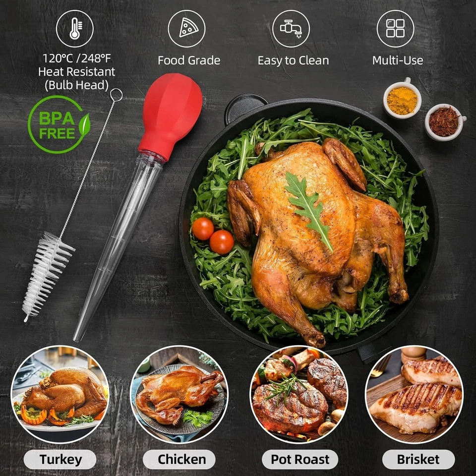 1.5 Oz Extra Large 11" Turkey BBQ Baster, Heat Resistant & Dishwasher Safe - Image 2 of 4