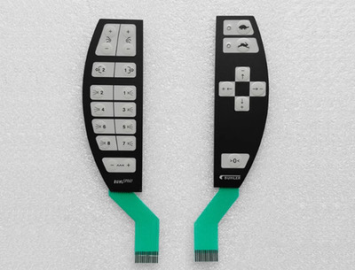 Fit For KEBA KeTop C100 B / 62858 / 23 Membrane Keypad