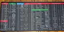 Computer Mouse Pad Desk Mat Excel Shortcut Mouse Pad Quick Key Super Lg Rubber