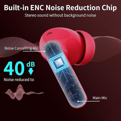 Auricolari Wireless Bluetooth 5.3 Cuffie In Ear Cancellazione Rumore Microfono Impermeabile - Foto 9 di 22