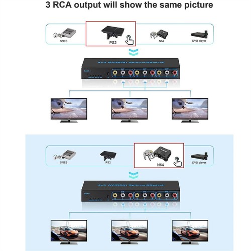 4 In 3 Out AV Switch RCA Switcher Box Video L/R Stereo Audio AV Selector Box - Picture 12 of 15