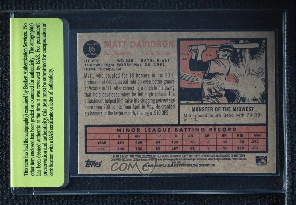 BAS 2011 Topps Heritage Minor League Edition Matt Davidson #95 Authentic Auto - Image 2 of 2