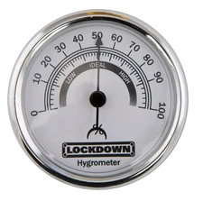 Vault Hygrometer for Monitoring Humidity and Moisture Control in Gun Vault, Safe