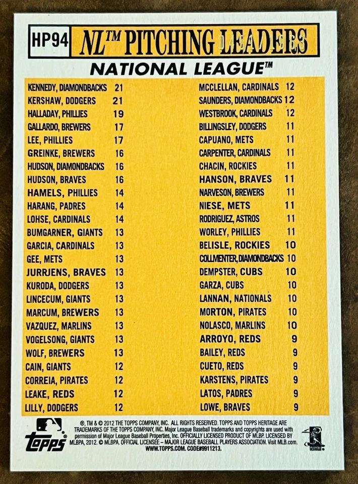 2012 Topps Heritage Chrome 94 Clayton Kershaw /1963 Dodgers - Image 2 of 2