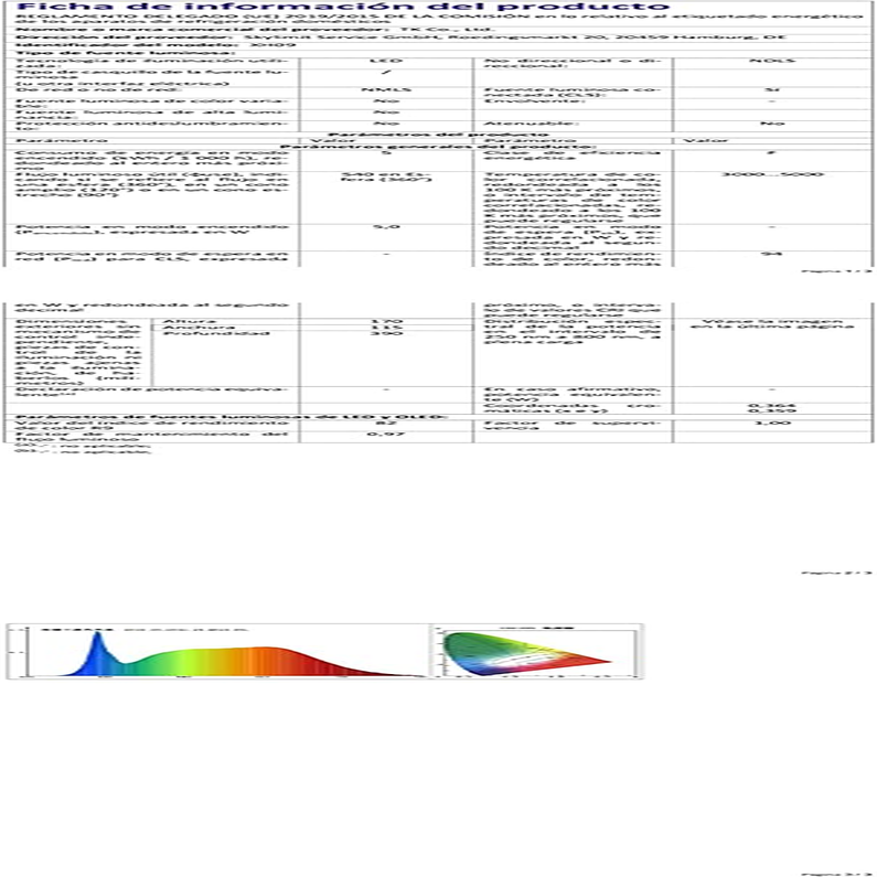 Foto 10 di 12