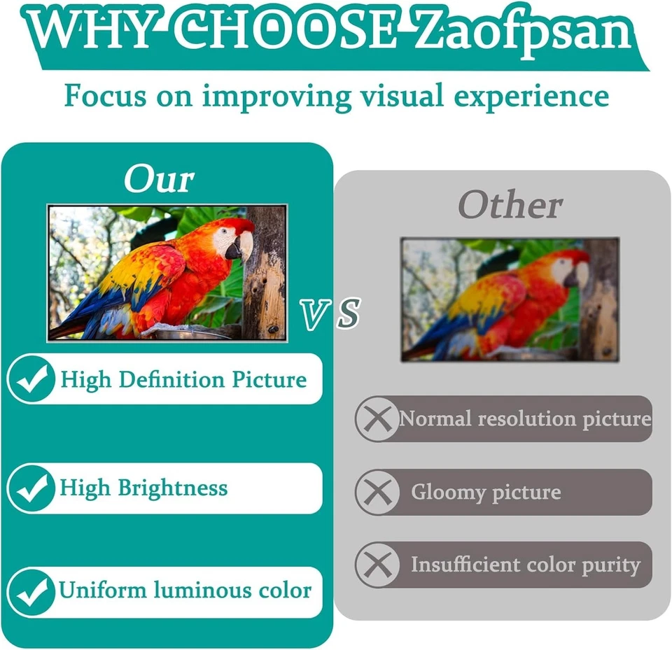 915B403001 Replacement TV Lamp for Mitsubishi WD 65835 WD 65C8 WD 73C8 WD 60C8 W - Image 3 of 4