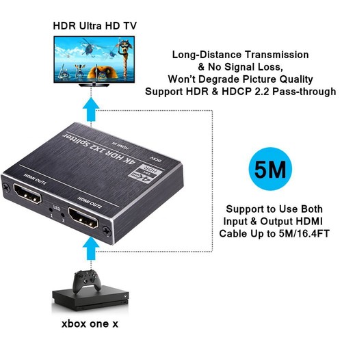 HDMI v2.0 Splitter 1 In 2 Out HDCP 2.2 4K@60Hz UHD 3D Ultra HD For PC HDTV TV OZ - Picture 8 of 10