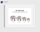 Personalised Family elephant Print, family elephant gift, home decor wall art