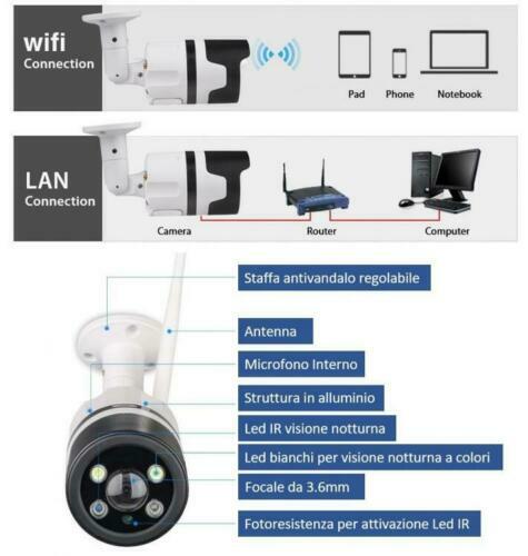 TELECAMERA IP DA ESTERNO/INTERNO WIFI CLOUD SD CARD VISIONE NOTTURNA A COLORI - Foto 6 di 7