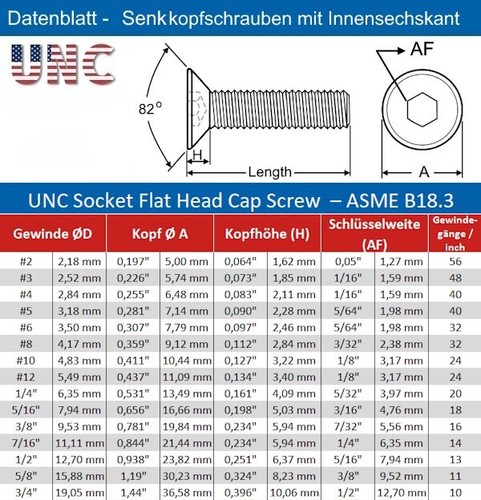 Senkkopfschraube mit Innensechskant 1/4-20 UNC Edelstahl A2 | 304, - 第 2/16 張圖片