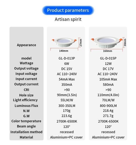 ZigBee Pro RGB+CCT 6W CRI>90 140mm LED Foco empotrable plano blanco GL-D-013P - Imagen 5 de 14