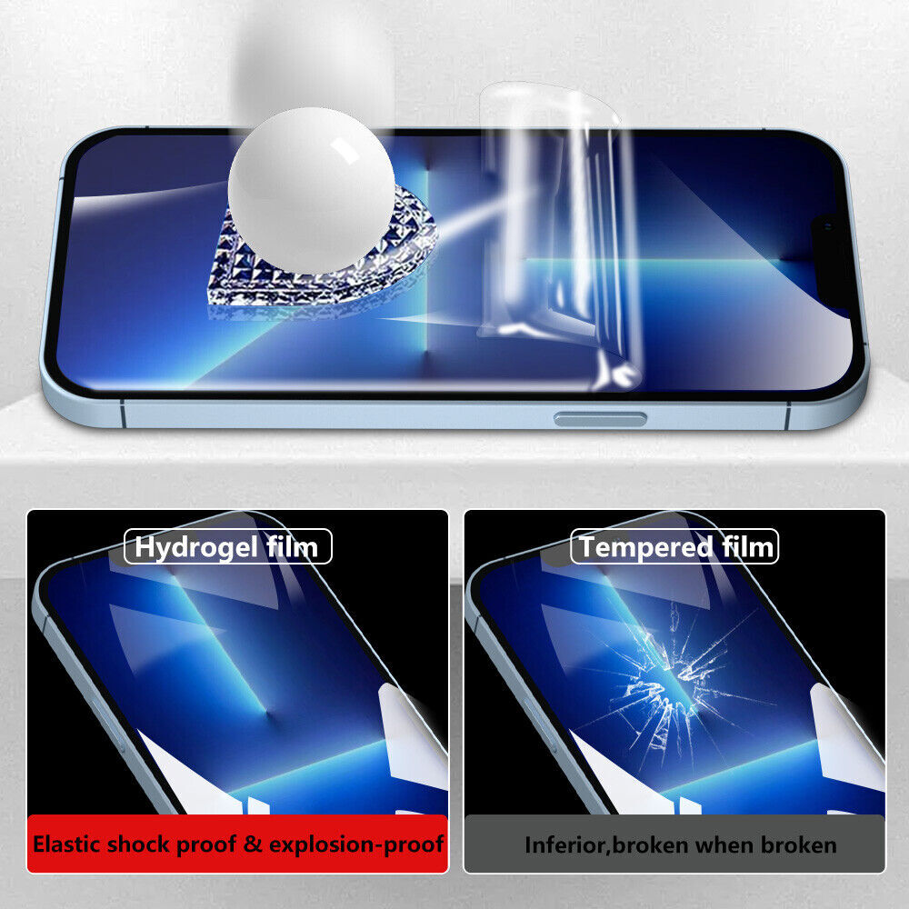 Hydrogel TPU Screen Protector 3PACK For iPhone 14 / 14 PRO / 14 PRO