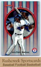 2019 Bowman's Best #99FF-JPM Julio Pablo Martinez 1999 Franchise Favorites
