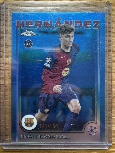 Rookie Set von Unai Hernández