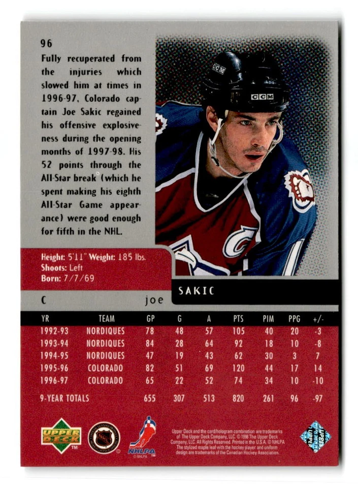 1997-98 Joe Sakic Upper Deck Black Diamond - Colorado Avalanche - Image 2 of 2