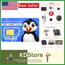 Data-Only SIM Card for Security Cameras, Hotspots, Tablets LTE US 