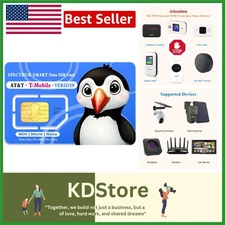 Data-Only SIM Card for Security Cameras, Hotspots, Tablets LTE US &