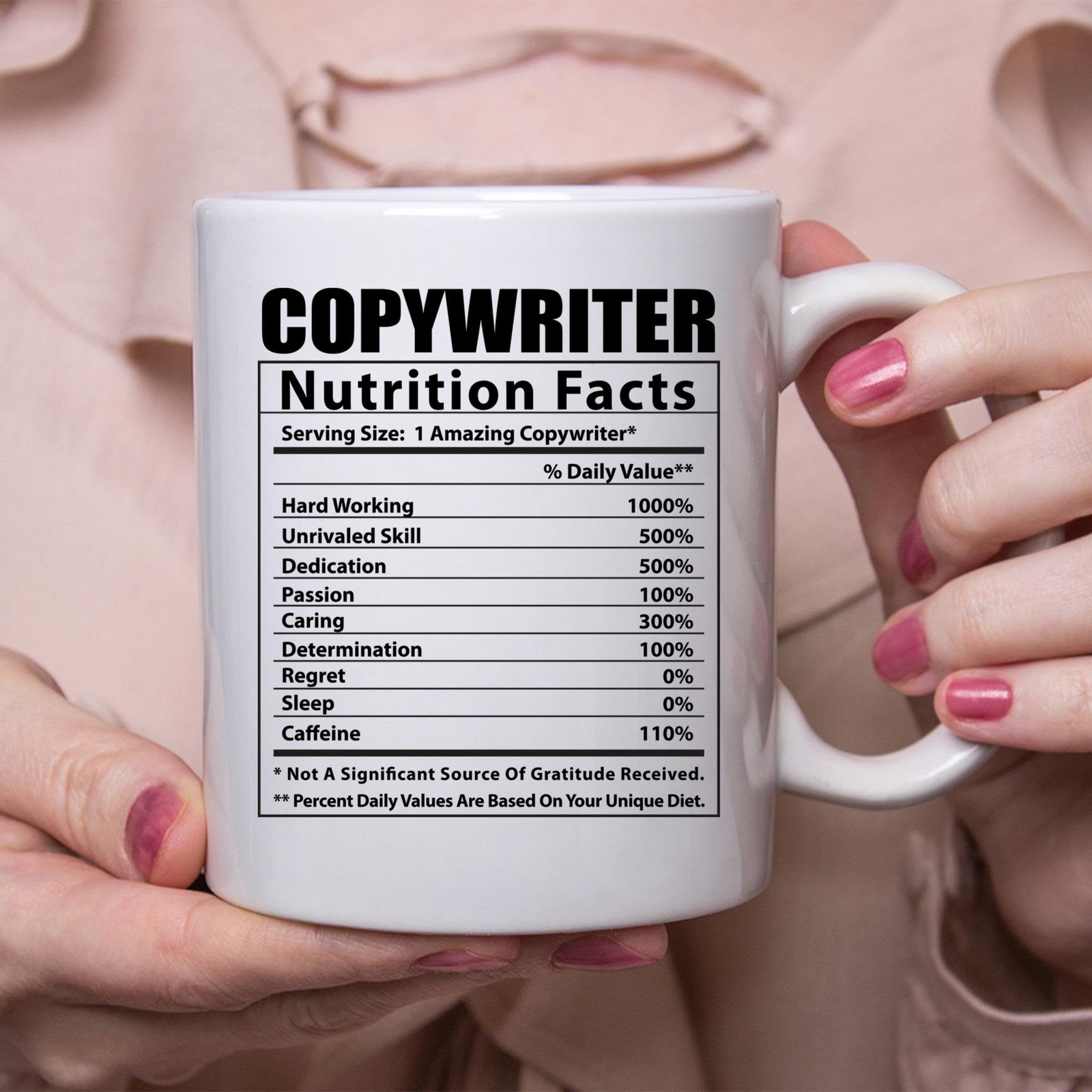 Funny Copywriter Nutritional Facts White Coffee Mug