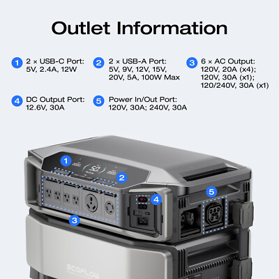 EcoFlow DELTA Pro Ultra 6kWh Portable Power Station LiFePO4